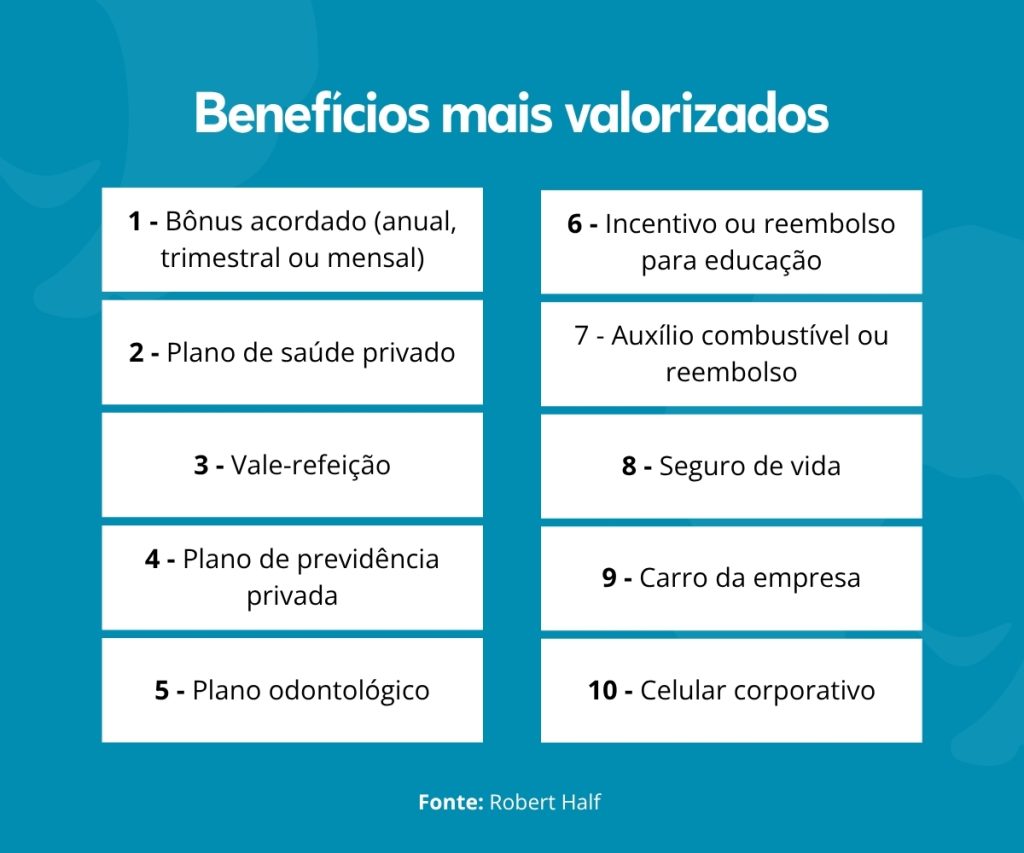 Como os benefícios influenciam o employer branding das empresas. A Benê Seguros facilita a contratação de planos de saúde, odontológico e de vida para empresas, com custo acessível e soluções a partir de 2 vidas. Seguro saúde nas melhores operadoras do Brasil. Consultoria de benefícios corporativos completa para sua empresa.